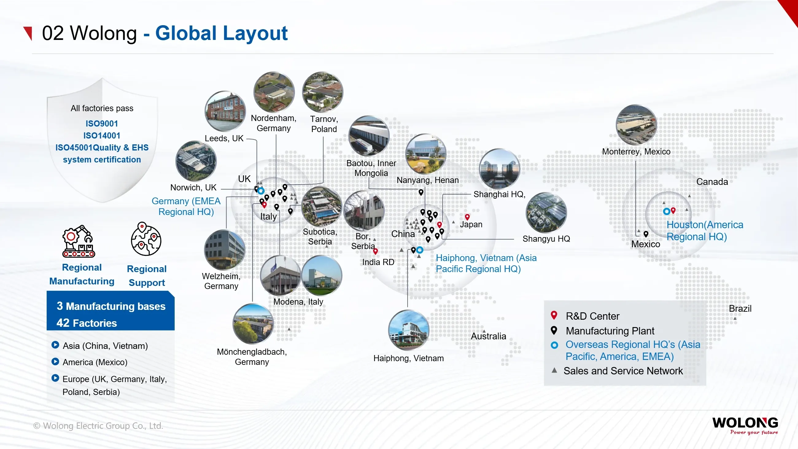 Wolong Group(图7) Introduction to Wolong Group_7.webp
