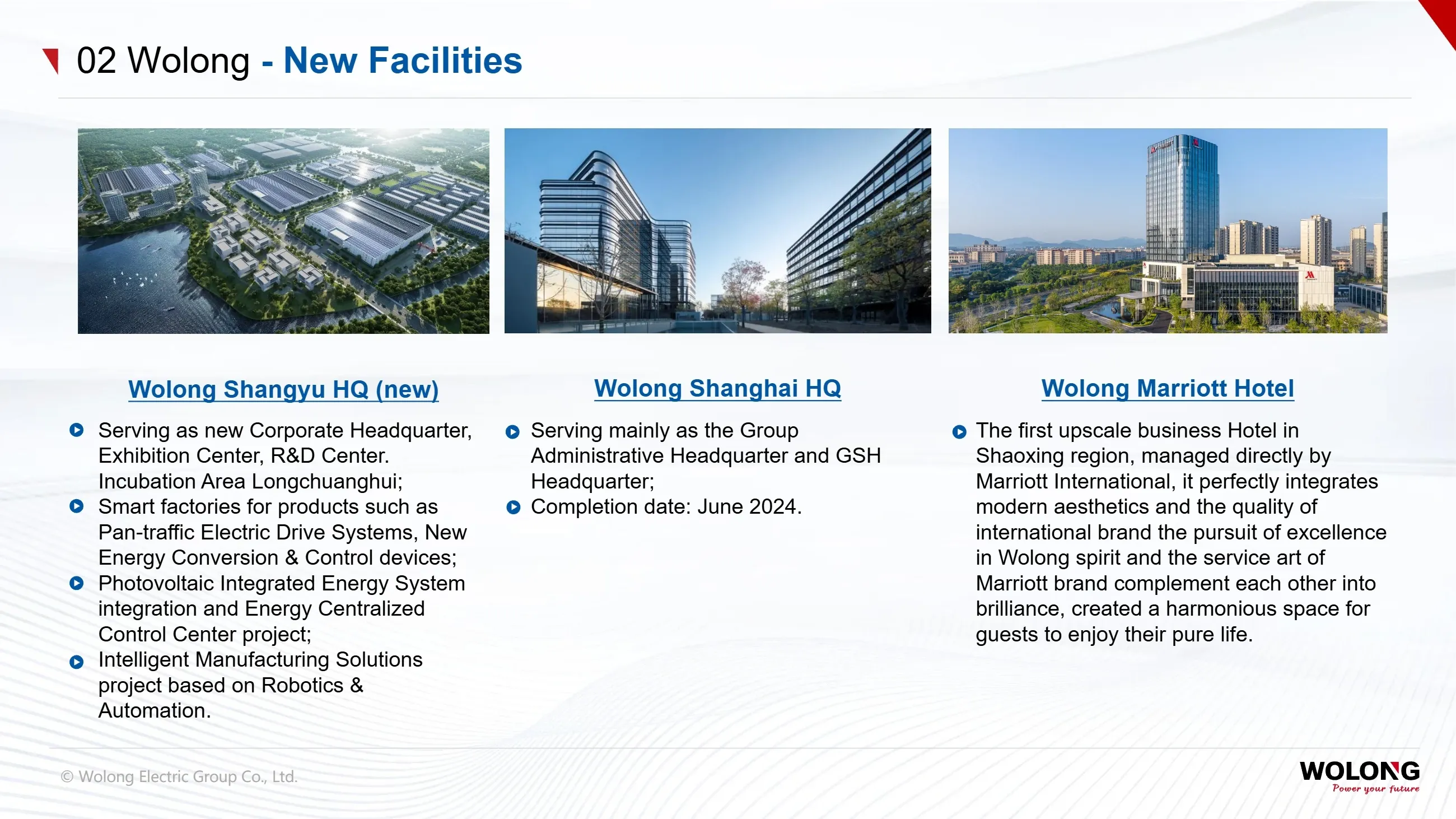Wolong Group(图8) Introduction to Wolong Group_8.webp