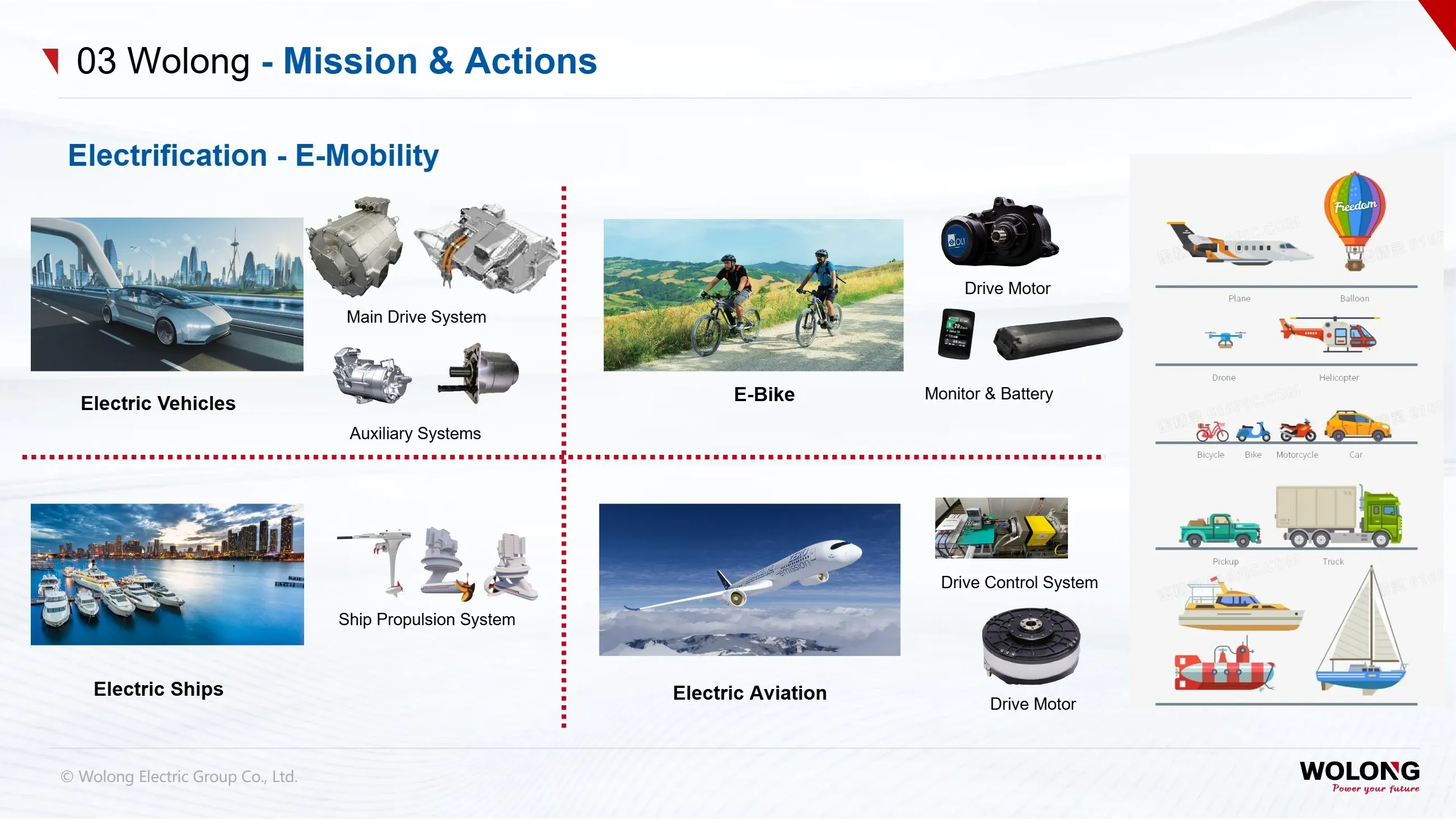 Wolong Group(图26) Introduction to Wolong Group_26.webp