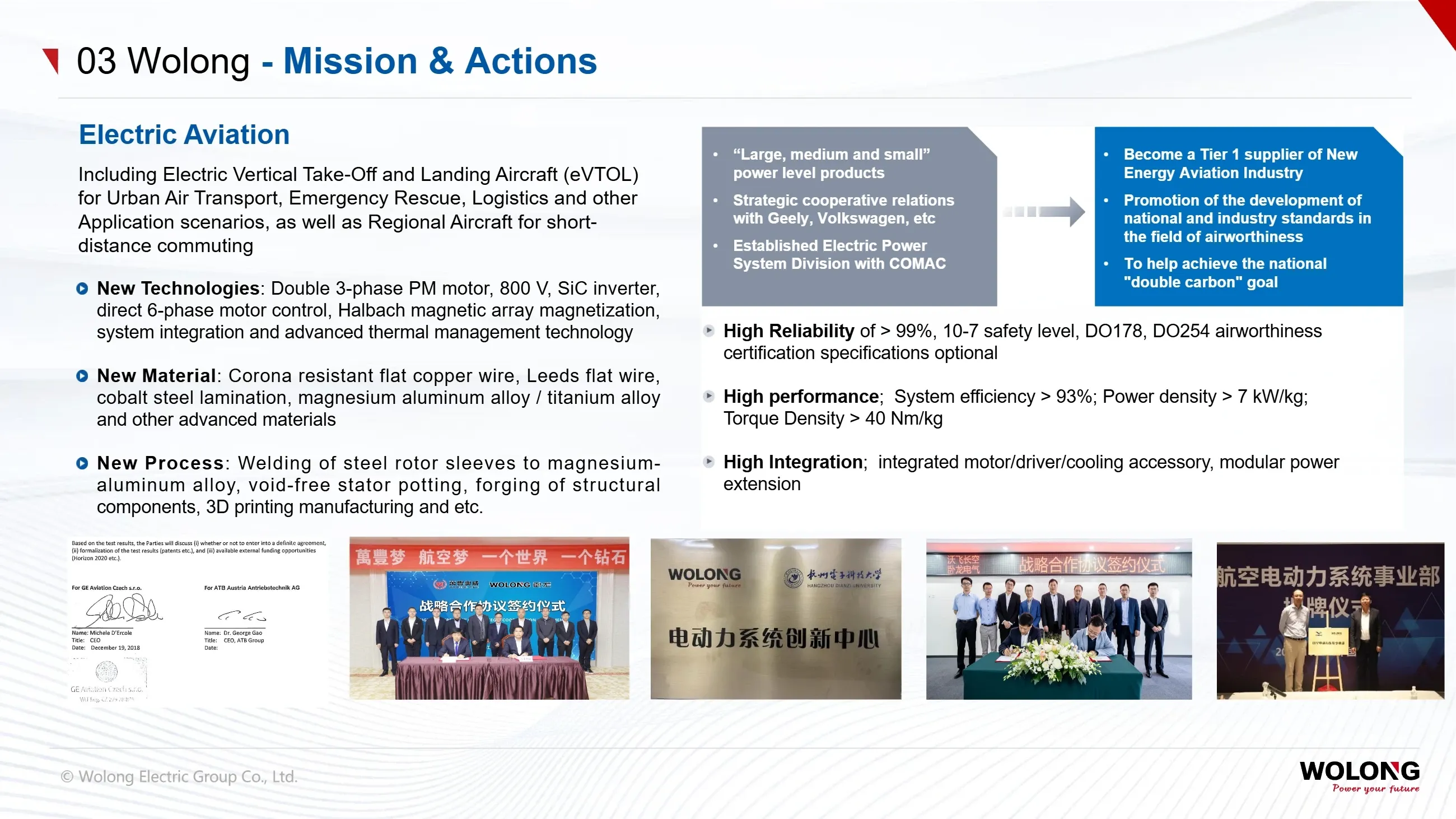 Wolong Group(图49) Introduction to Wolong Group_49.webp