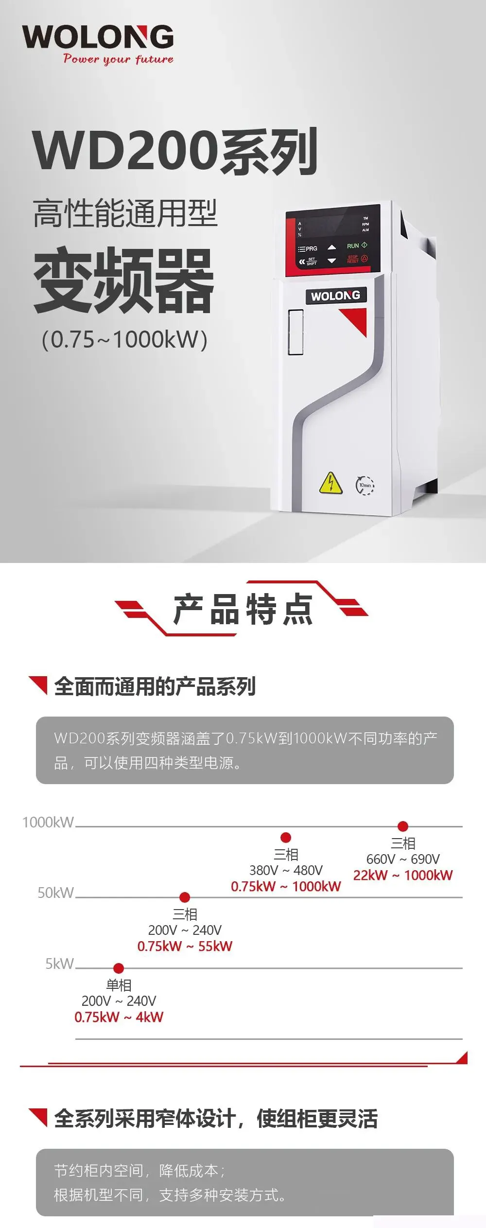 卧龙WD200高性能通用变频器WOLONG